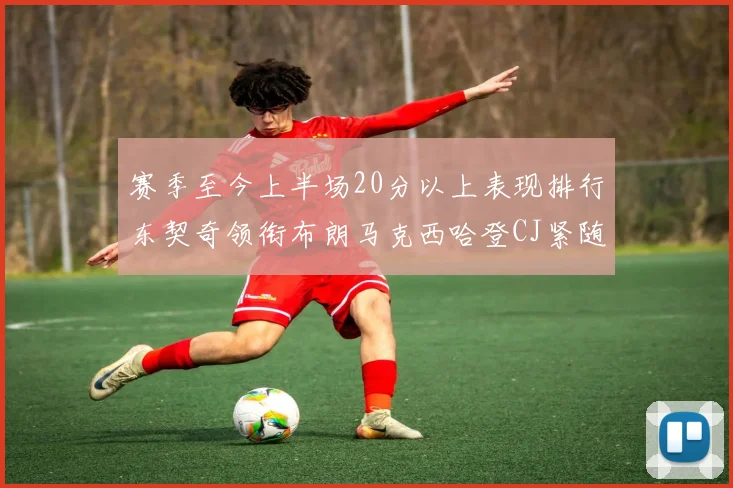 赛季至今上半场20分以上表现排行东契奇领衔布朗马克西哈登CJ紧随其后